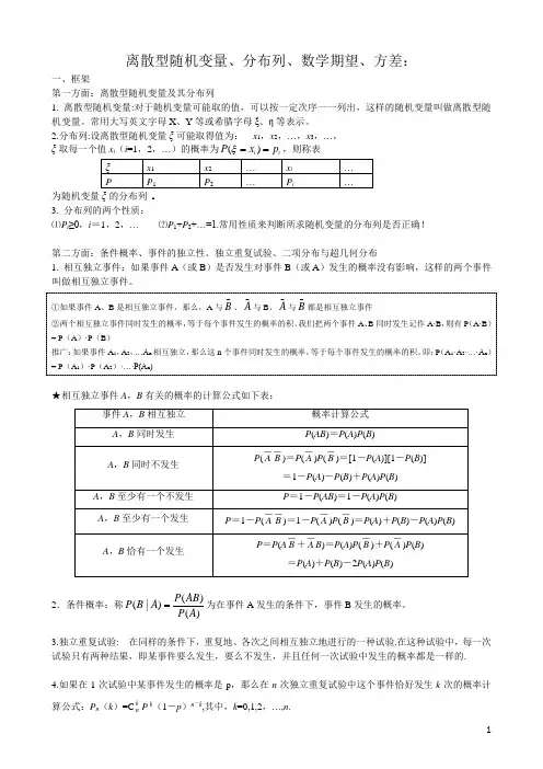 离散型随机变量、分布列、数学期望、方差