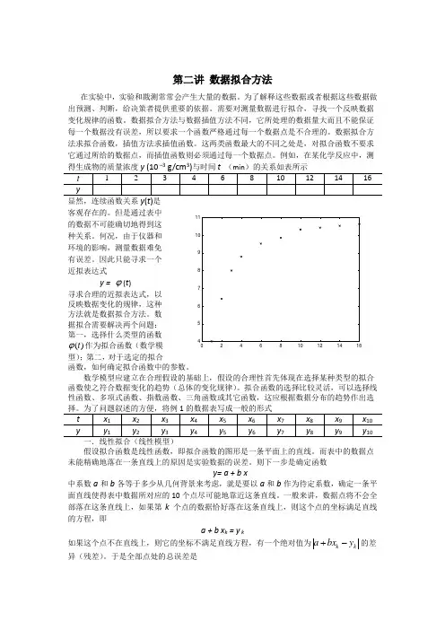 数据拟合方法