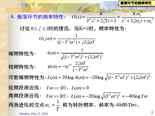 自动控制原理课件3第三节典型环节的频率特性3