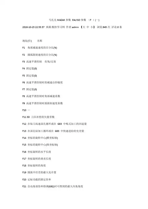 马扎克MAZAK参数 EIA