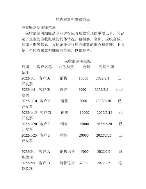 应收账款明细账范本