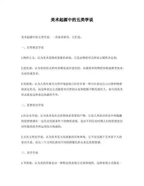 美术起源中的五类学说