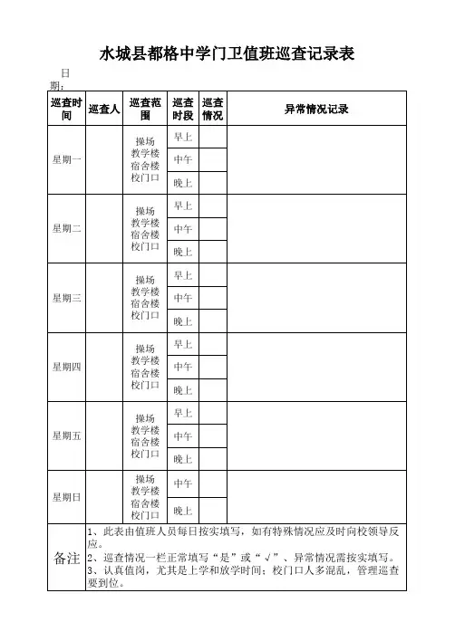 门卫值班巡查记录表