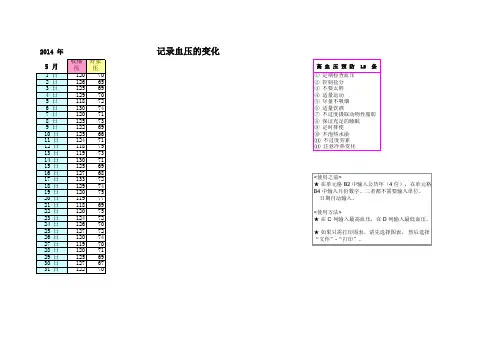 血压记录  格式完美可编辑