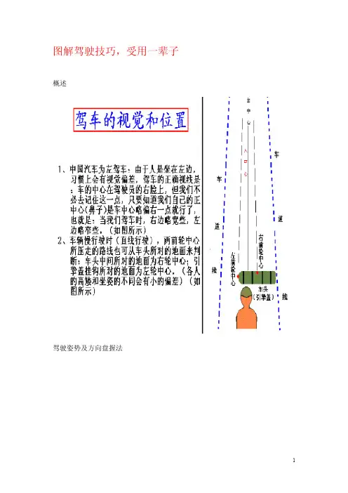 图解驾驶技巧受用一辈子