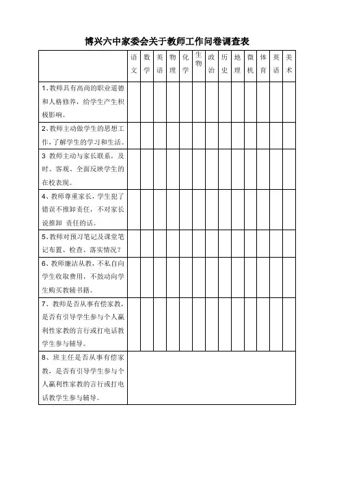教师教学工作情况问卷调查表