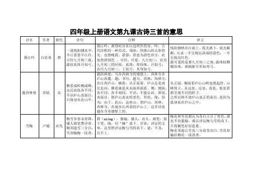 四年级上册语文第九课古诗三首的意思