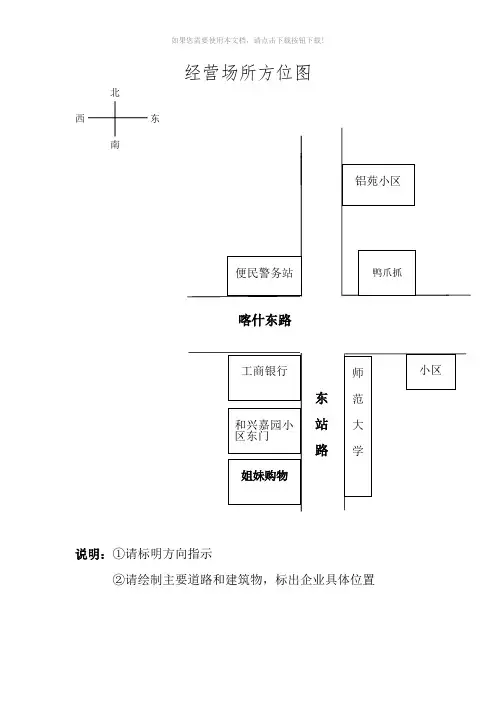 经营场所方位图示-设备示意图-操作流程图最全版本