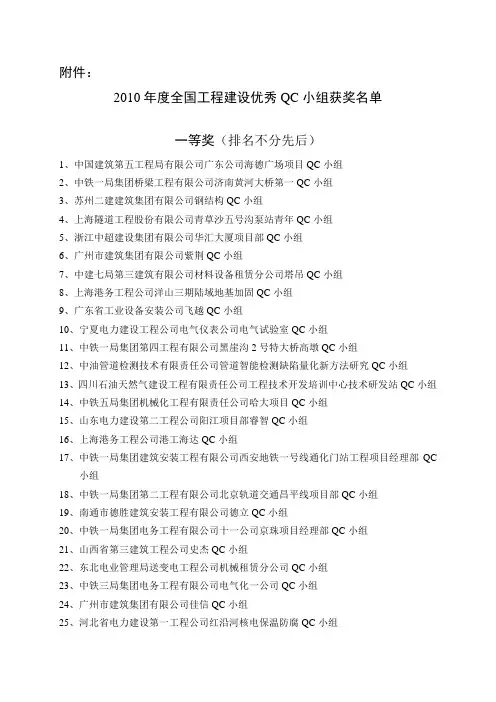 2010年度全国工程建设优秀QC小组获奖名单