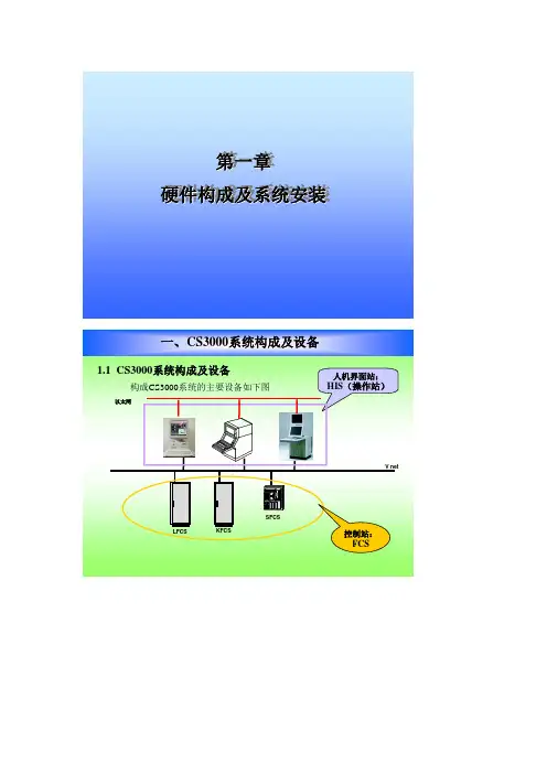横河CS3000系统培训课件