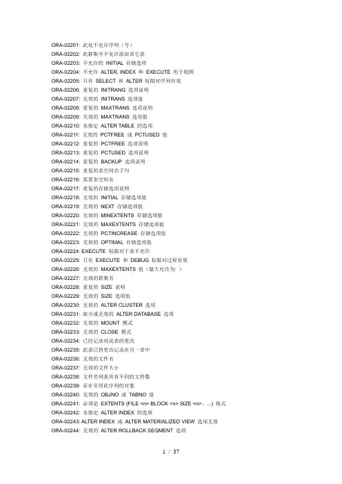 Oracle错误一览表2