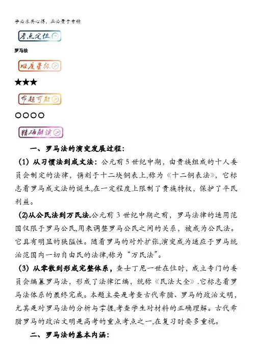 高中历史最基础考点系列：考点 罗马法 