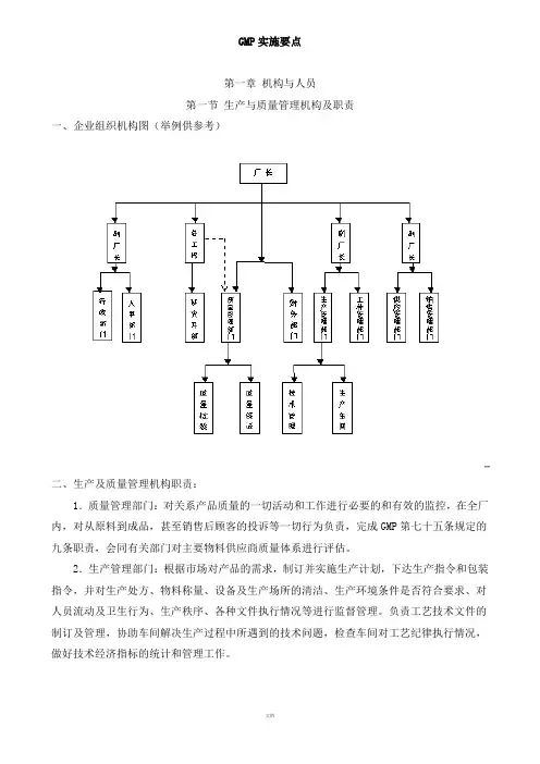 完整GMP手册