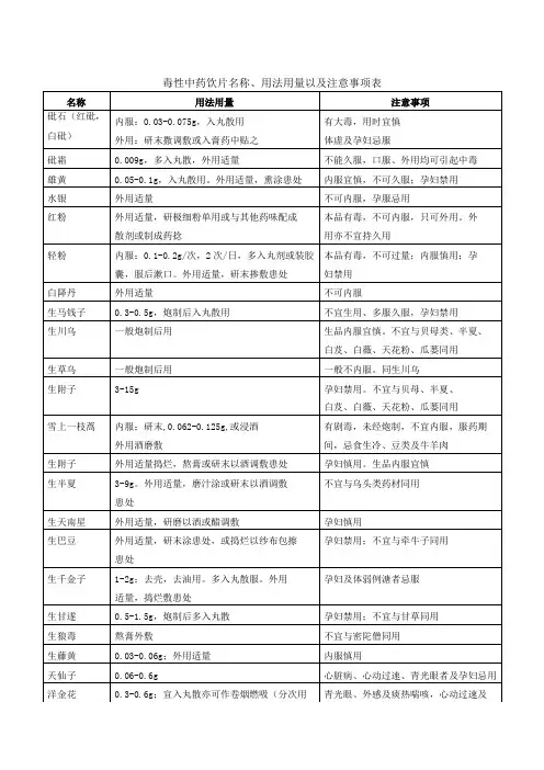 毒性中药饮片名称、用法用量以及注意事项表