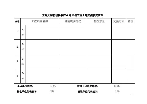 土建交接移交清单