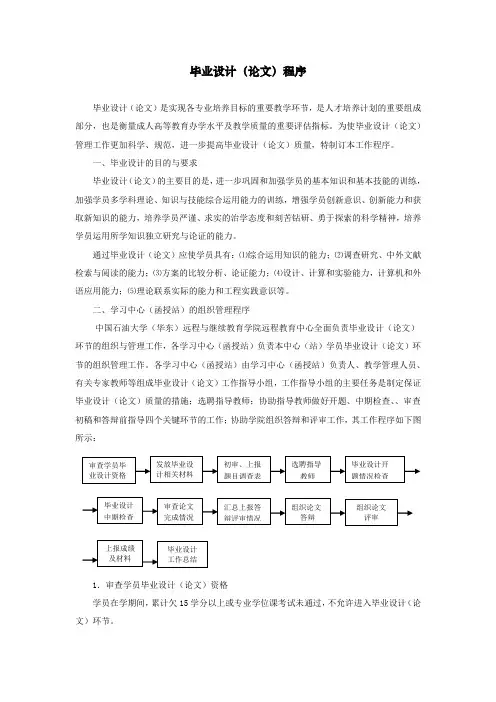 毕业设计(论文)程序