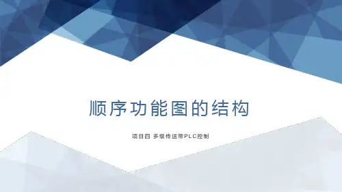 PLC系统设计-顺序功能图的结构