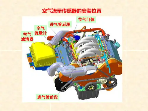 第2章-空气流量传感器全解