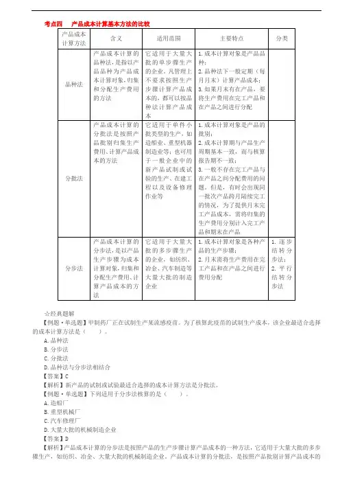 2020年注册会计师产品成本计算基本方法的比较、逐步结转分步法和平行结转分步法的区别(1)知识