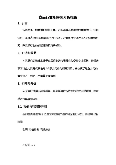 食品行业矩阵图分析报告