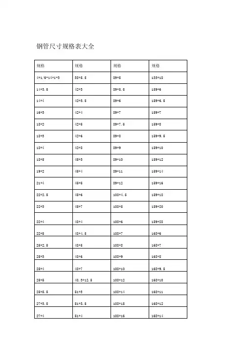 钢管尺寸规格表大全-钢管理论重量表大全