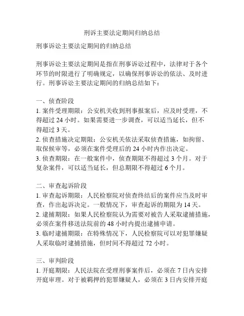 刑诉主要法定期间归纳总结