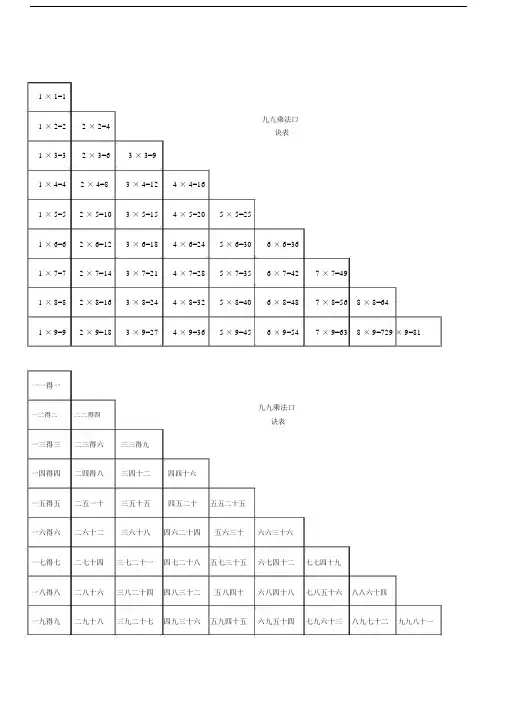 小学二年级乘法口诀表.docx