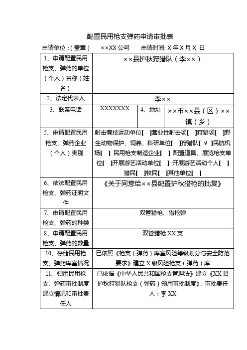 配置民用枪支弹药申请审批表【模板】