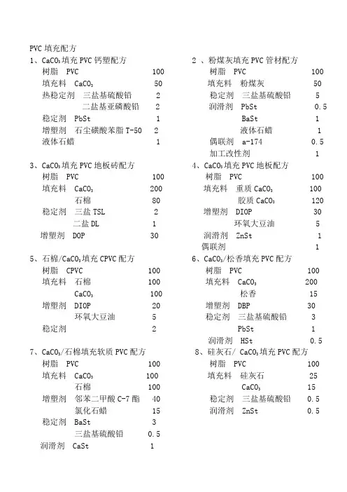 PVC填充配方