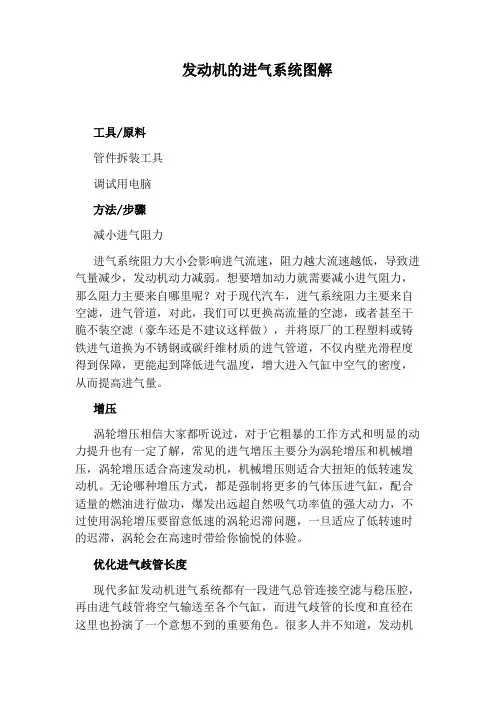 发动机的进气系统图解