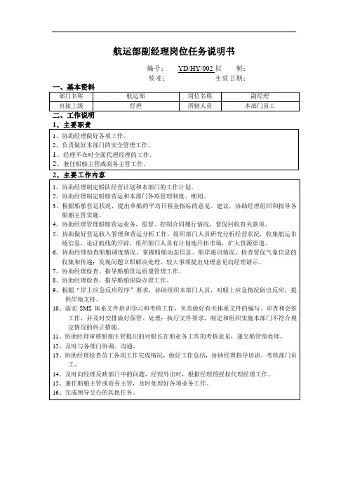 航运部副经理岗位任务说明书[资料]