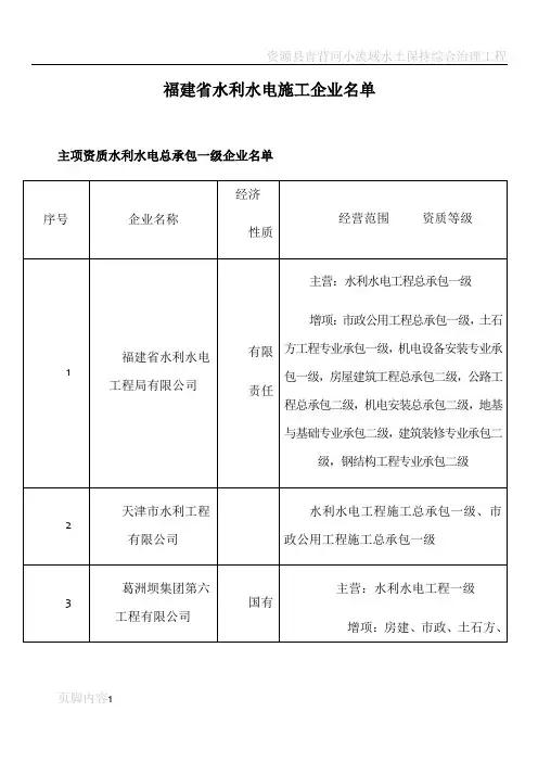 水利水电资质一级企业[1]