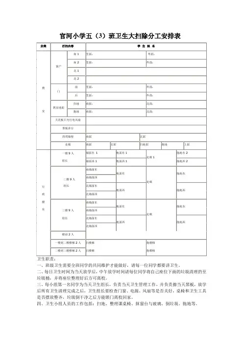 官河小学五3大扫除值日表