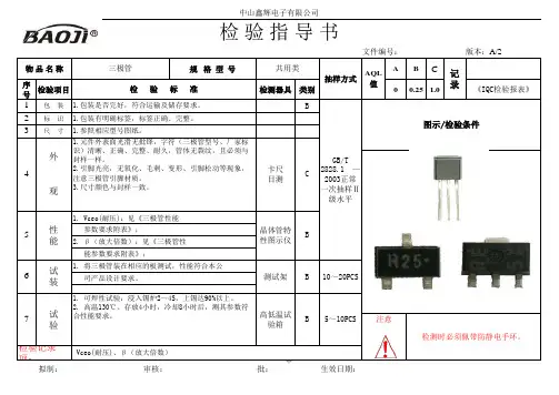 检验指导书模板