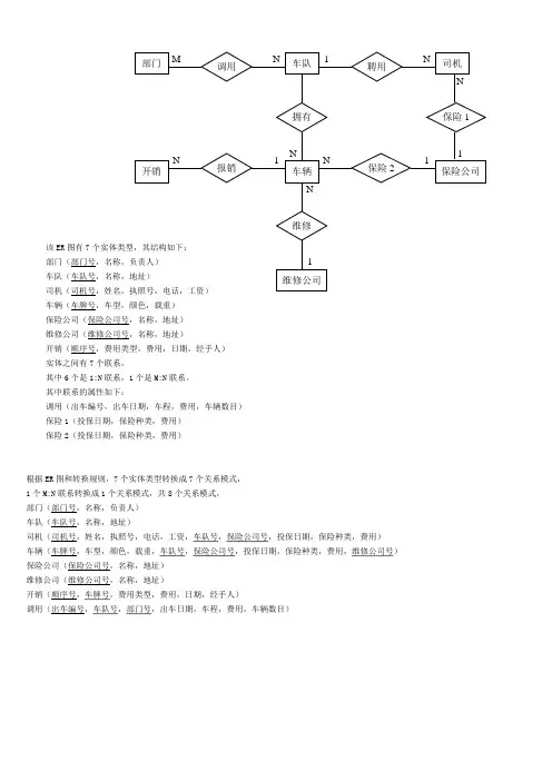 ER关系模型转换实例
