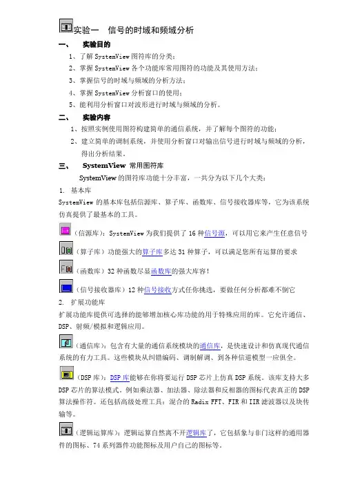 实验一 信号的时域与频域分析