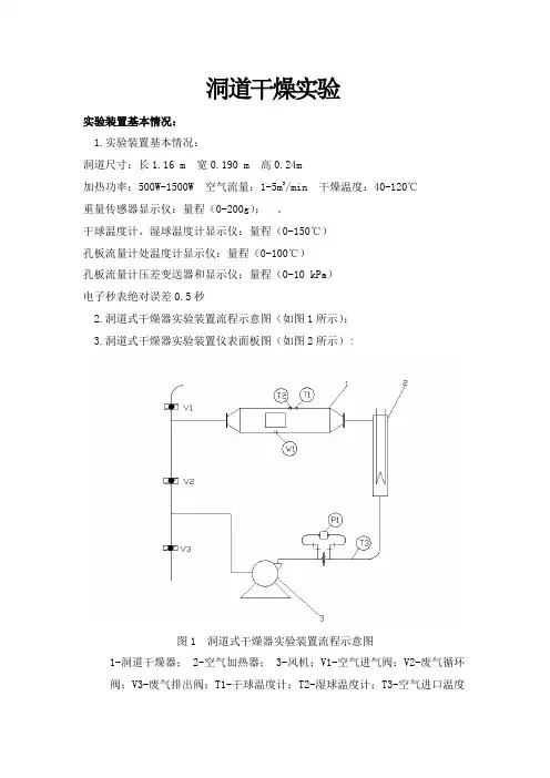精馏、吸收、干燥实验说明书-本学期实验方案