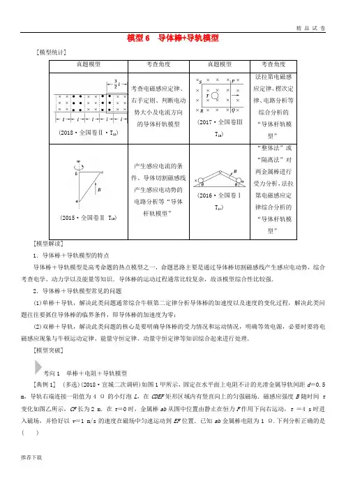 [精品]2019高考物理二轮复习专项1模型突破专题6导体棒+导轨模型高分突破学案