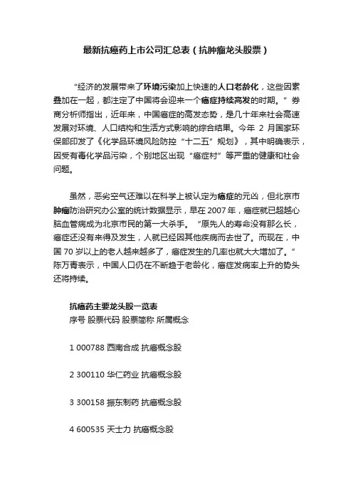 最新抗癌药上市公司汇总表（抗肿瘤龙头股票）