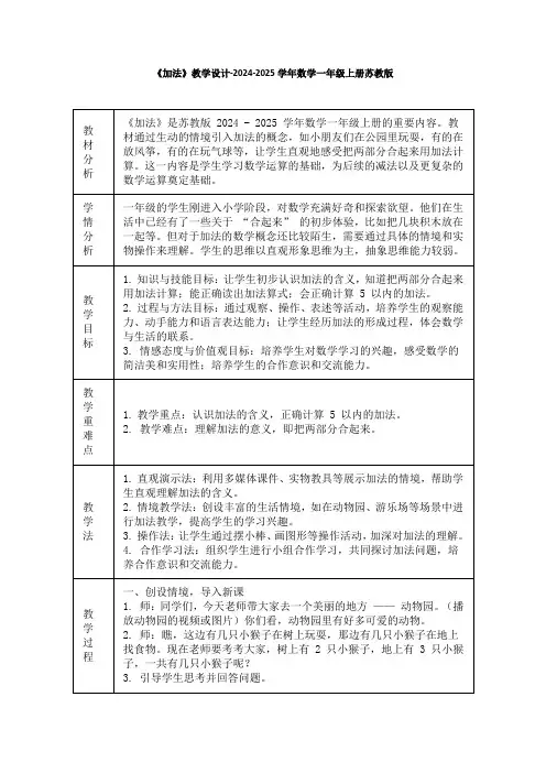 《加法》教学设计-2024-2025学年数学一年级上册苏教版(2024)