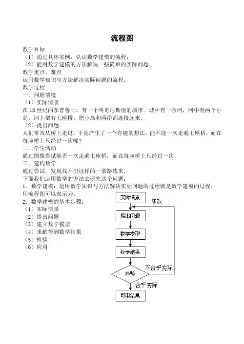 苏教版高中数学选修1-2流程图3
