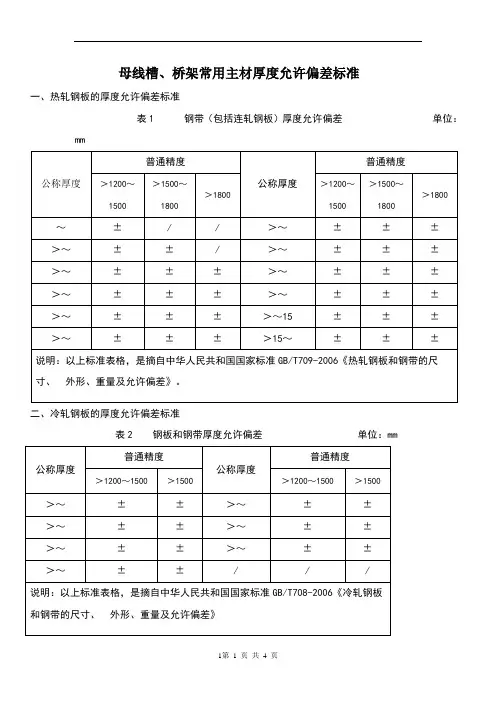 母线槽、桥架常用主材厚度允许偏差标准