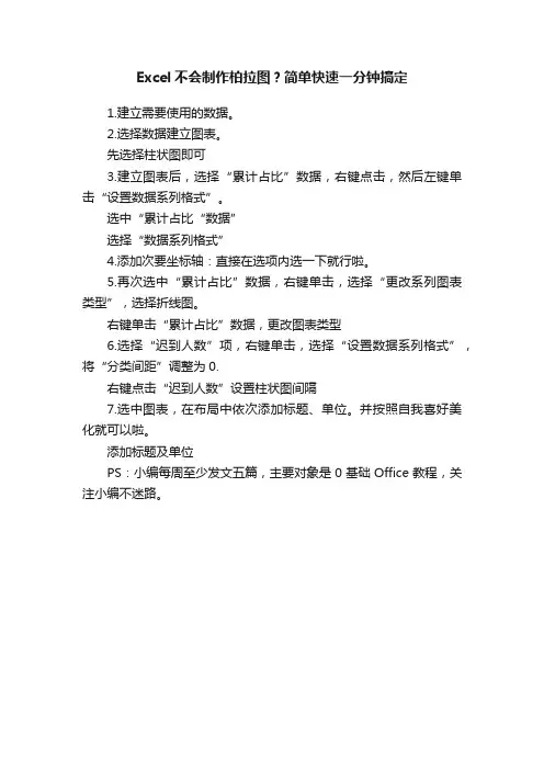 Excel不会制作柏拉图？简单快速一分钟搞定