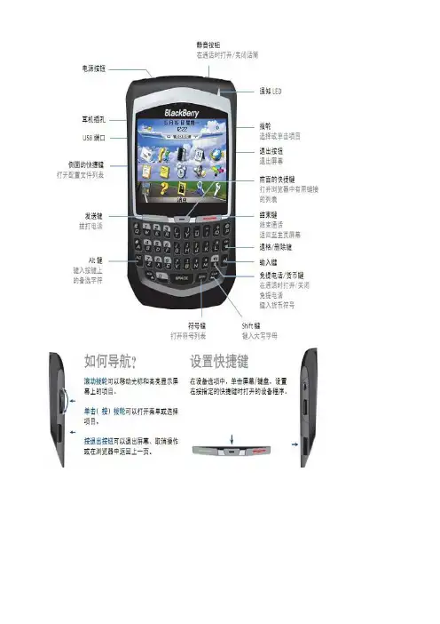 黑莓8700手机图文并茂使用手册