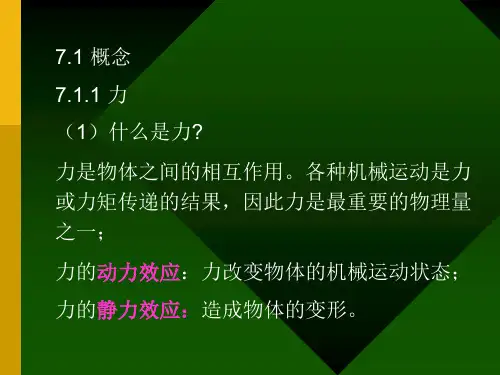 力力矩压力测量ppt课件