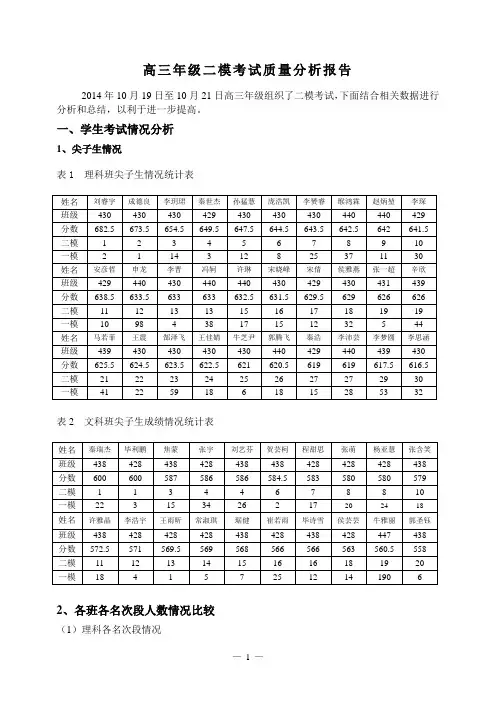 高三年级二模考试质量分析报告成品