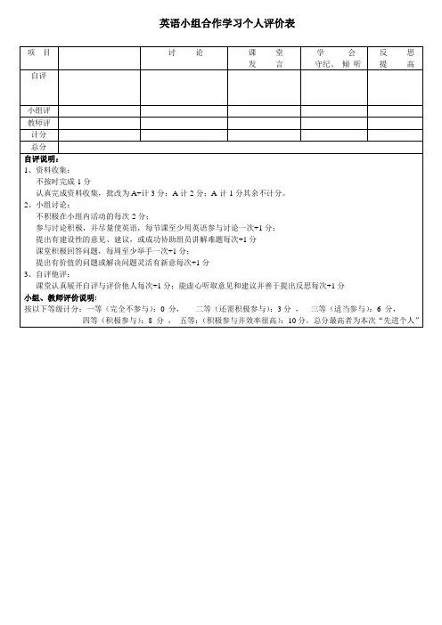 英语小组合作学习评价表一