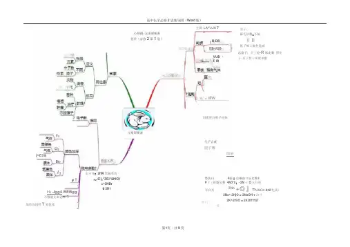 高中化学必修2思维导图(Word版)