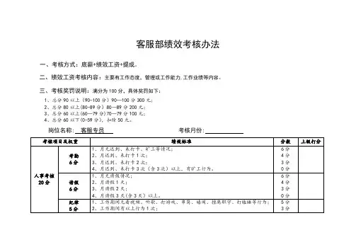 客服部绩效考核办法