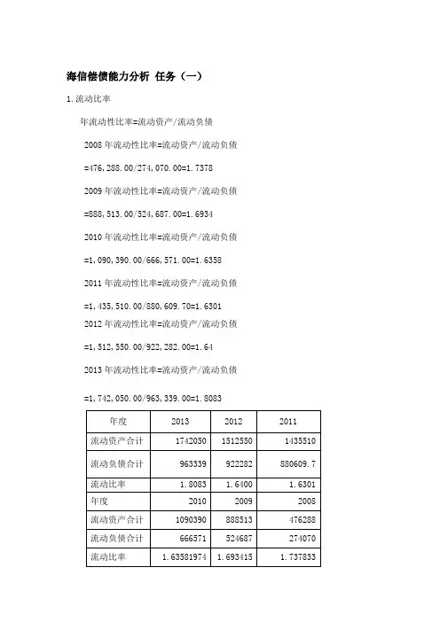 财务报表分析01任务海信偿债能力分析